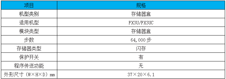 FX3U-FLROM-64 FX3U-FLROM-64