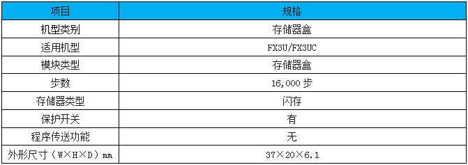 FX3U-FLROM-16 FX3U-FLROM-16